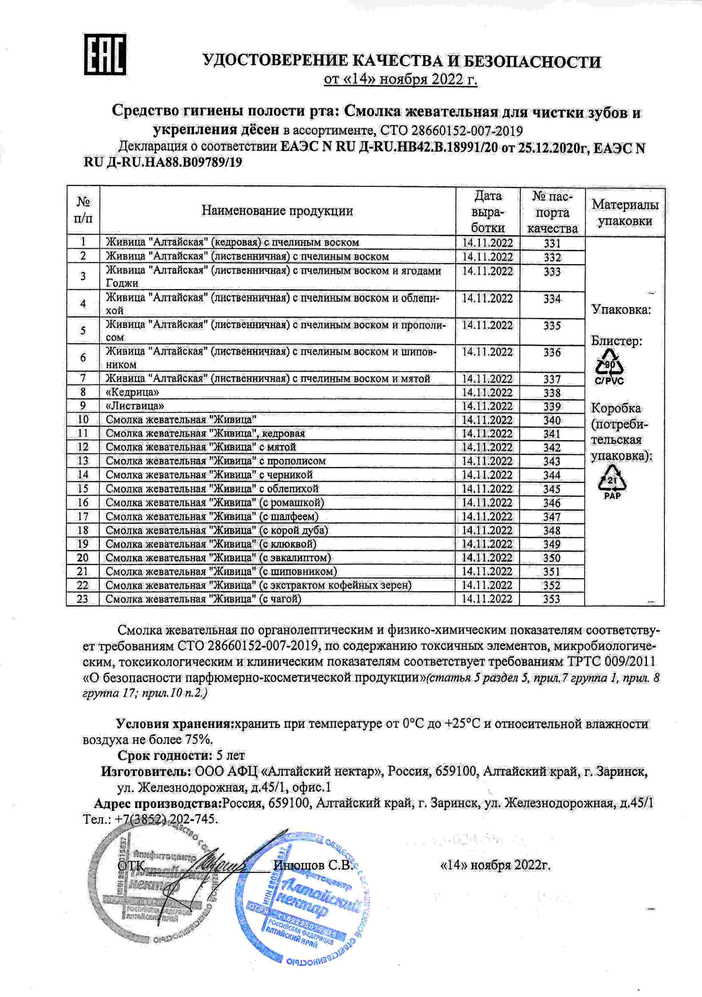 Паспорт №112022